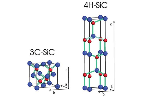 Stair Forbartha 3C SiC